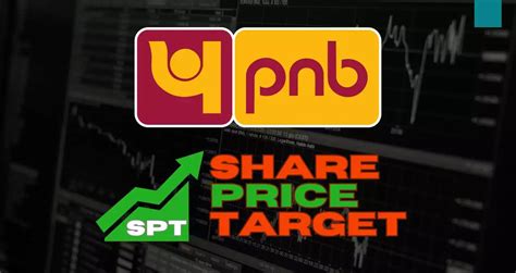 share price target